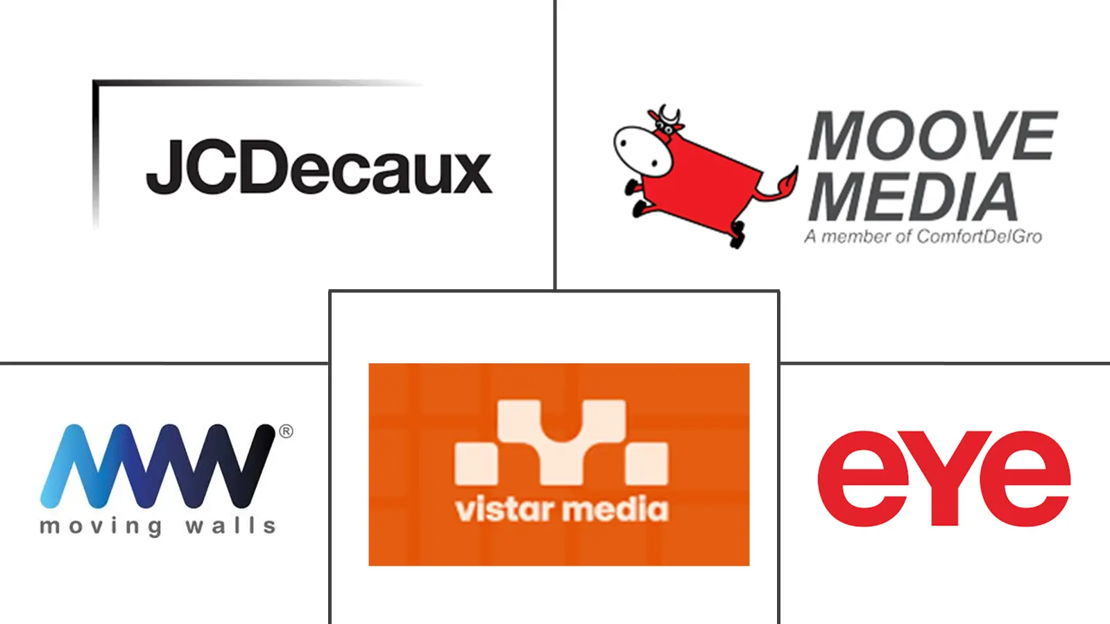 东盟户外媒体和数字户外媒体市场规模