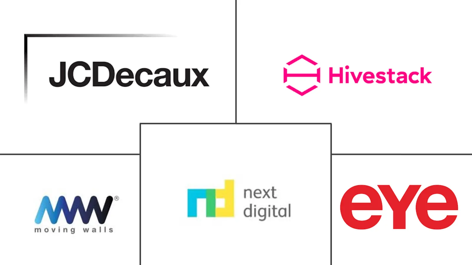 印度尼西亚 OOH 和 DOOH 市场规模和份额