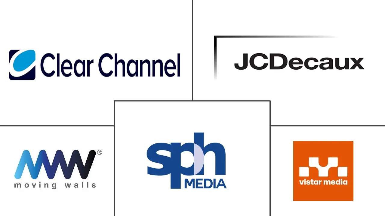 新加坡 OOH 和 DOOH 市场规模和份额