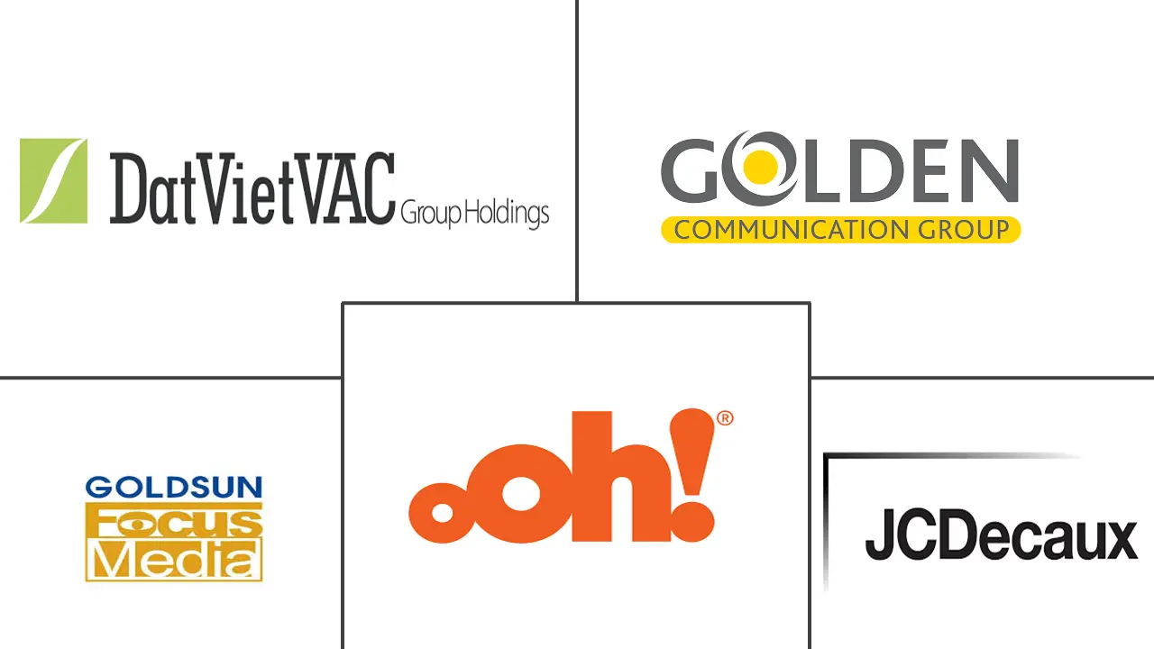 越南 OOH 和 DOOH 市场规模及份额