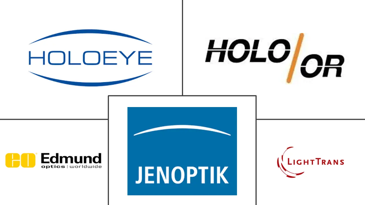 衍射光学元件市场规模及份额