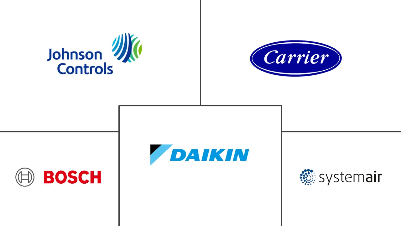 台湾暖通空调市场规模