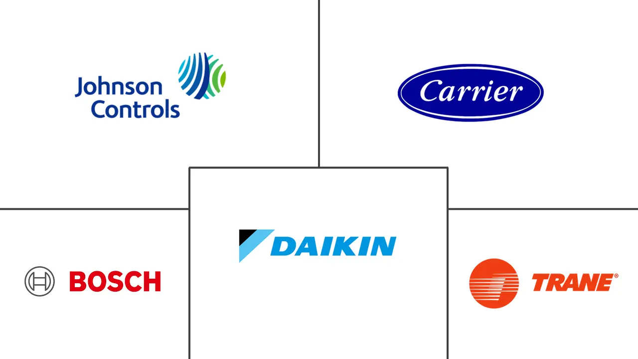 西班牙暖通空调市场规模及份额