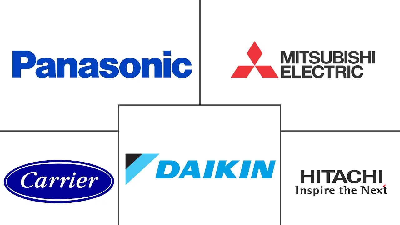 日本商用暖通空调市场规模