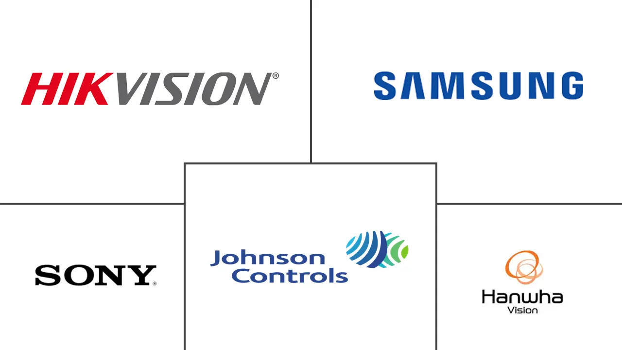 拉丁美洲网络摄像机市场规模