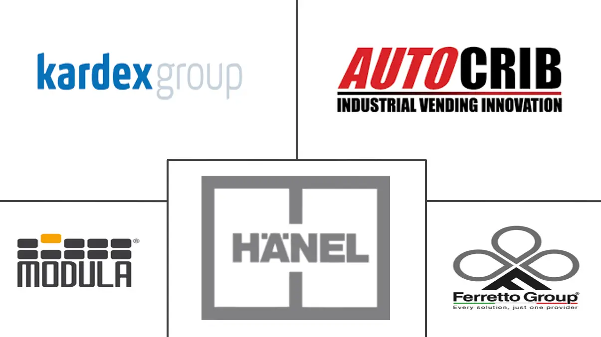垂直提升模块 (VLM) 市场规模和份额