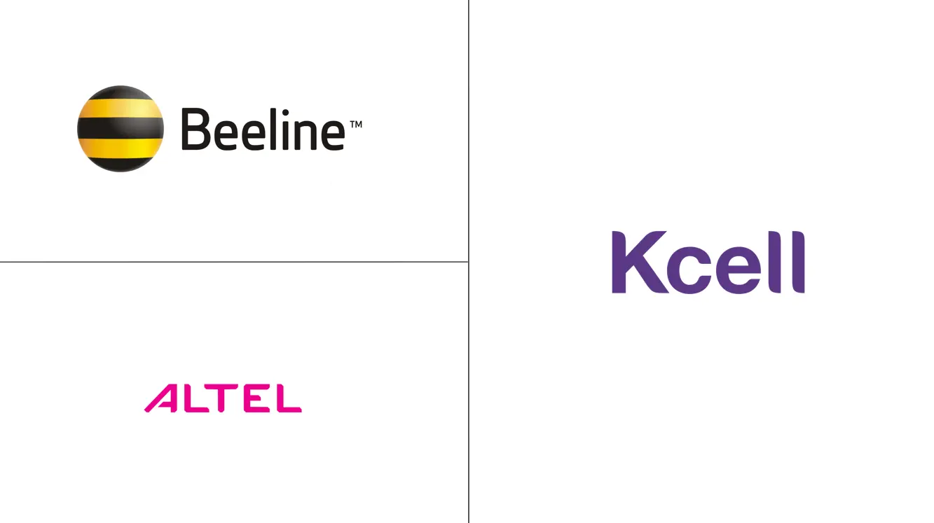 哈萨克斯坦电信 MNO 市场规模和份额