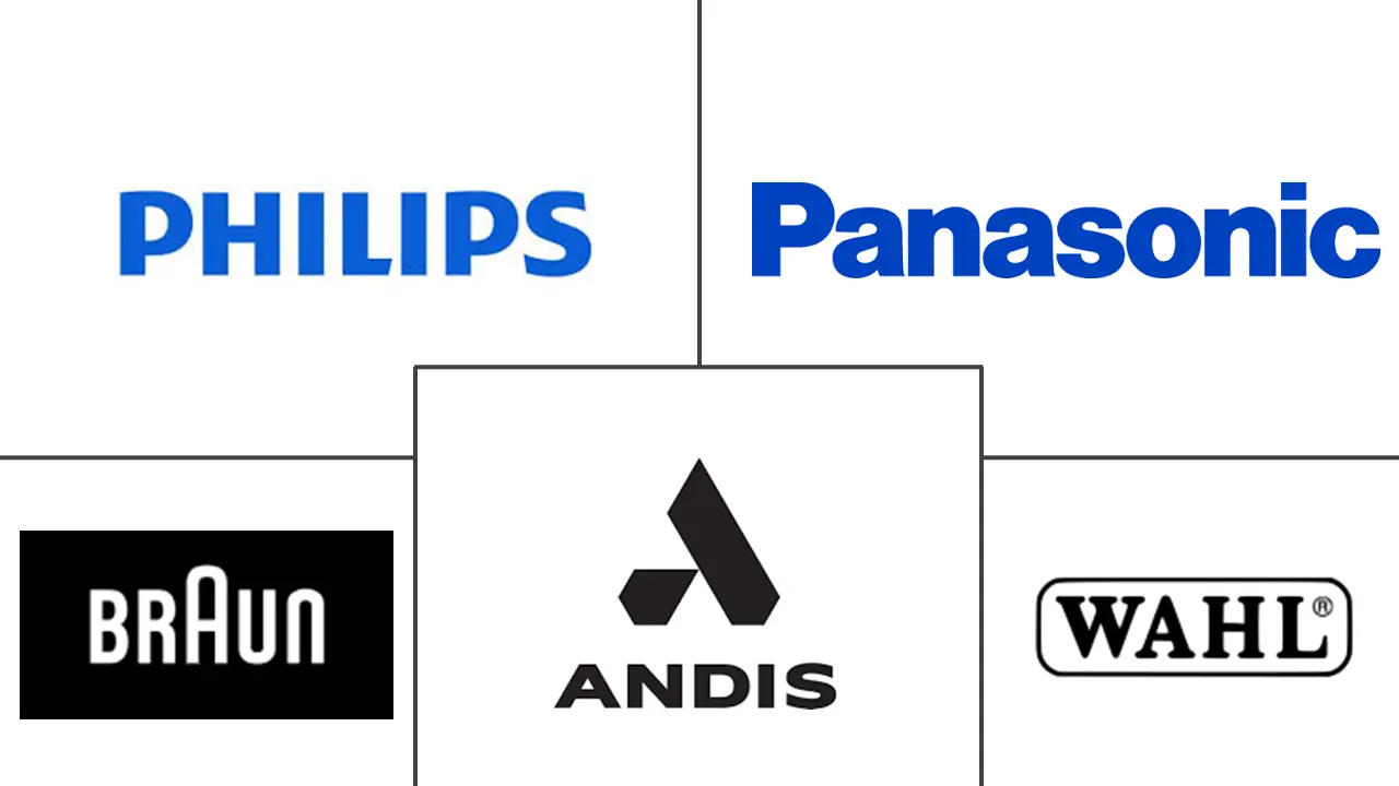 美国电动剃须刀市场规模及份额