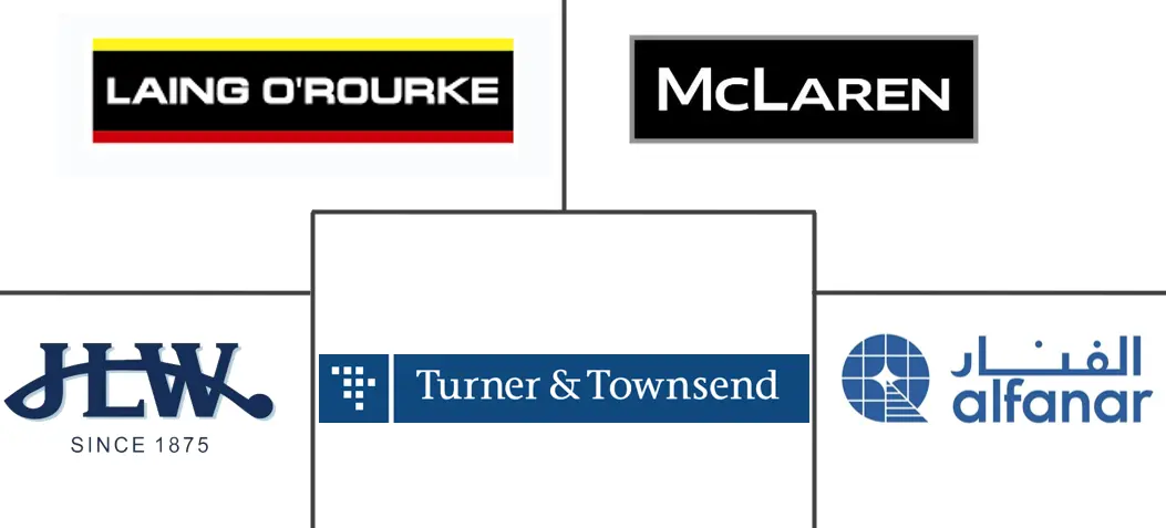 中东数据中心建设市场规模及份额