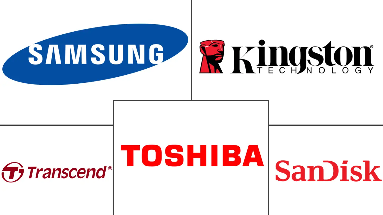 USB 设备市场规模和份额