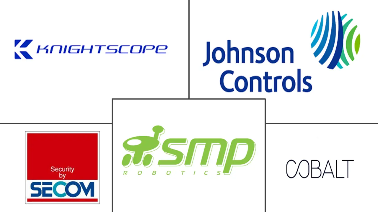 商用安防机器人市场规模及份额