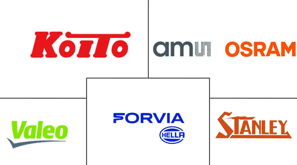 中国汽车LED照明市场规模及份额