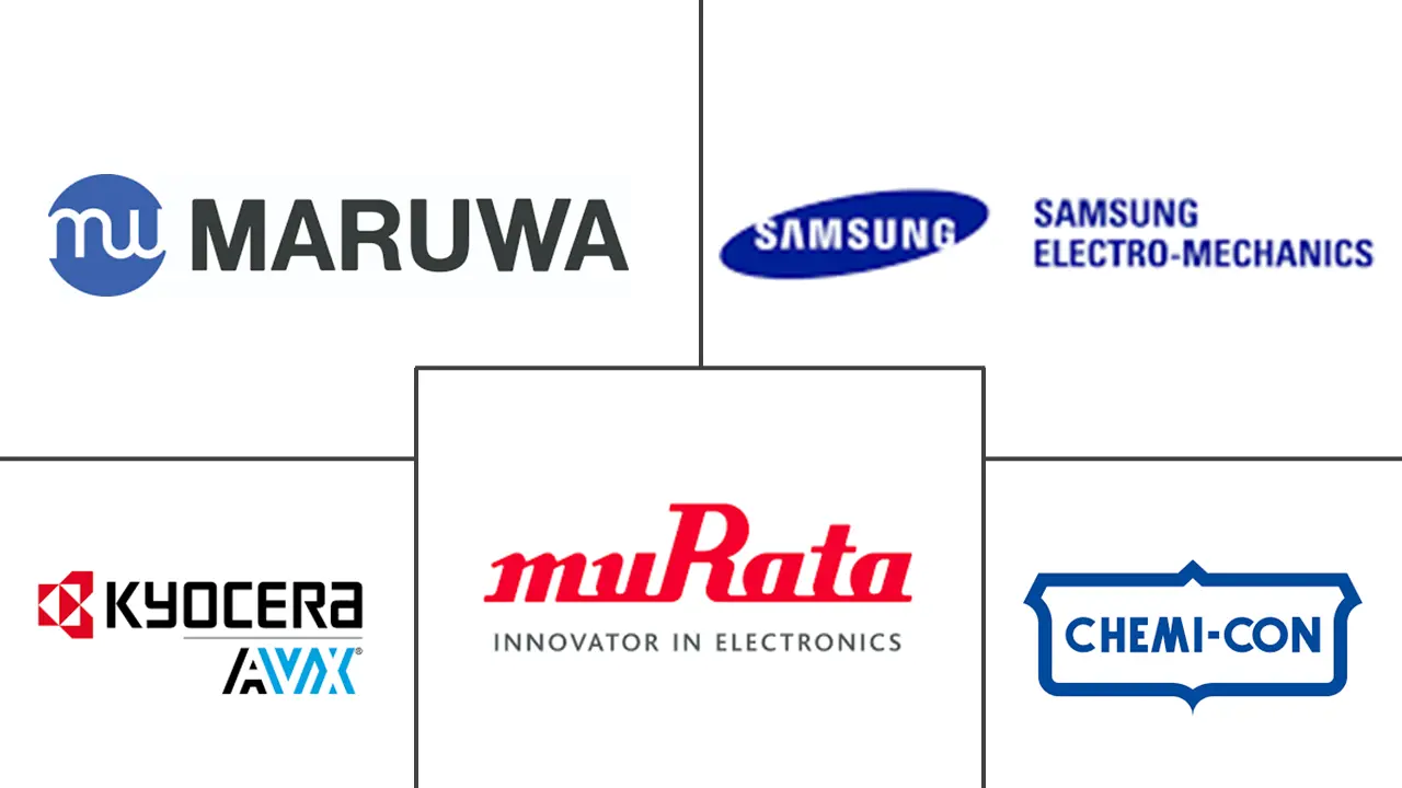 中国MLCC市场规模及份额