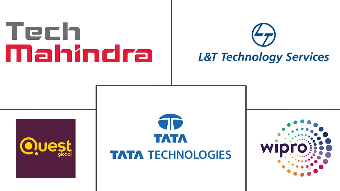 亚太地区工程研发 (ER&D) 服务市场规模和份额分析
