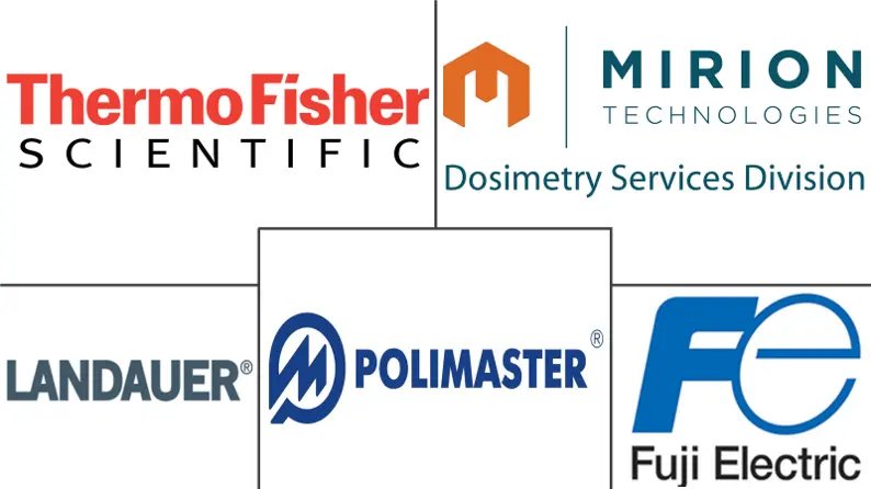 有源剂量计市场规模