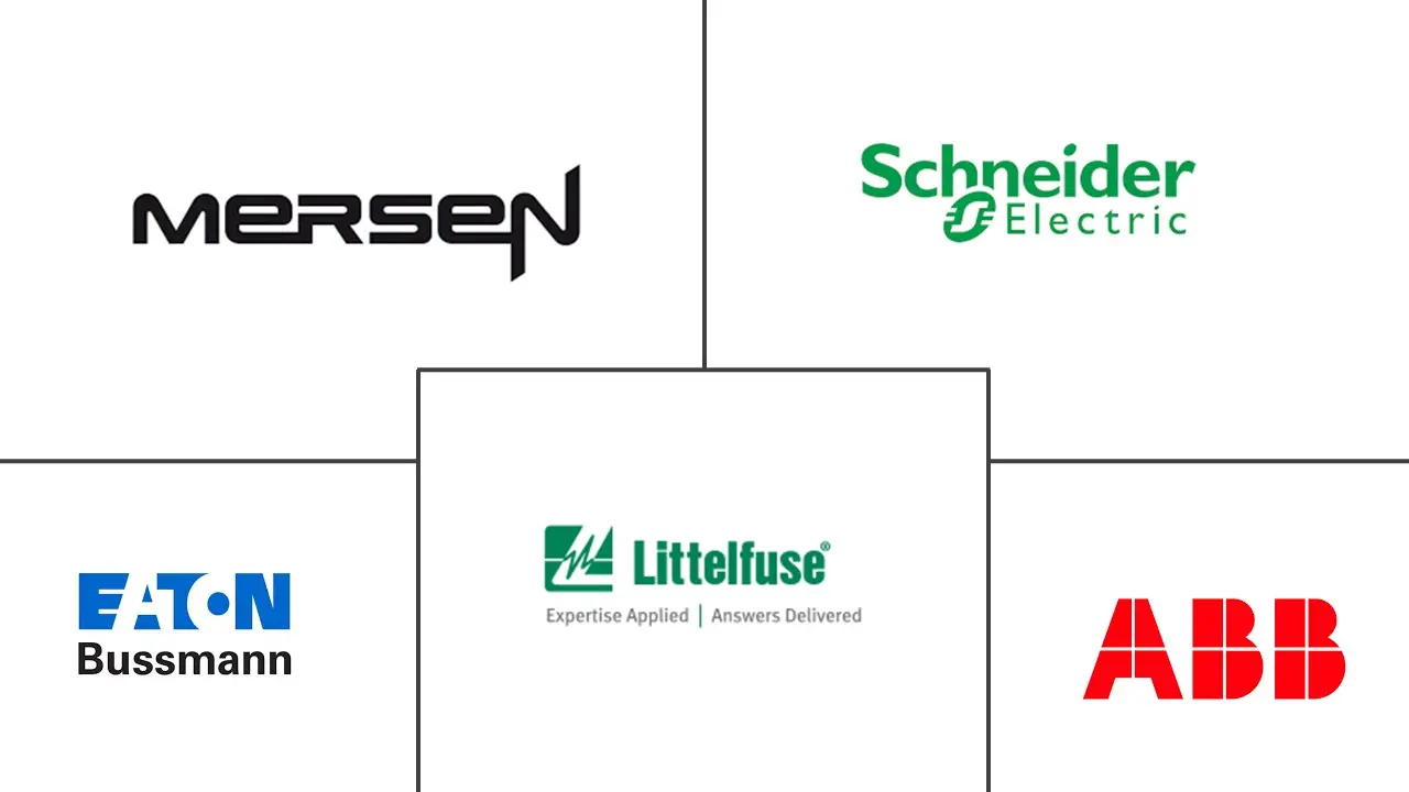 电保险丝市场规模和份额