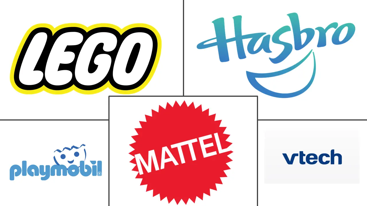 智能玩具市场规模及份额