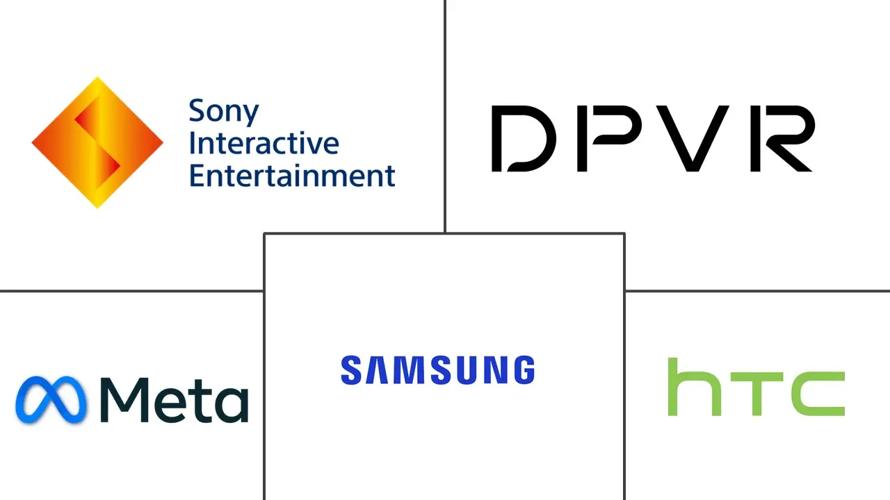 基于位置的娱乐市场规模和份额