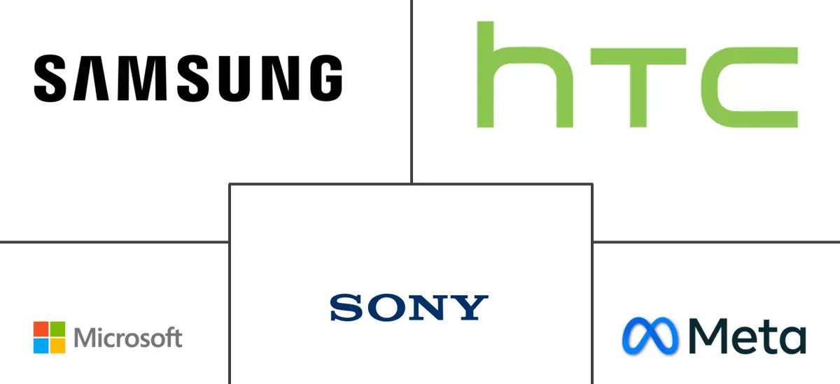 AR和VR耳机市场规模和份额