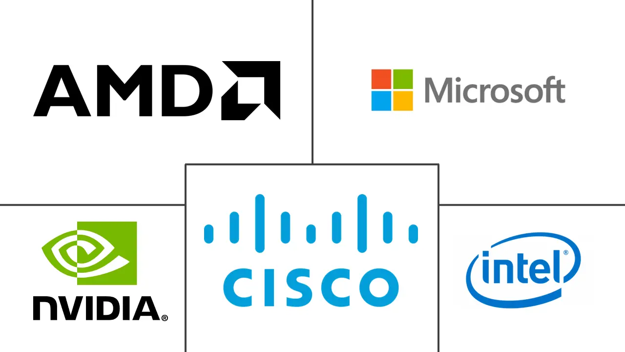 巴西人工智能 (AI) 数据中心市场规模和份额分析