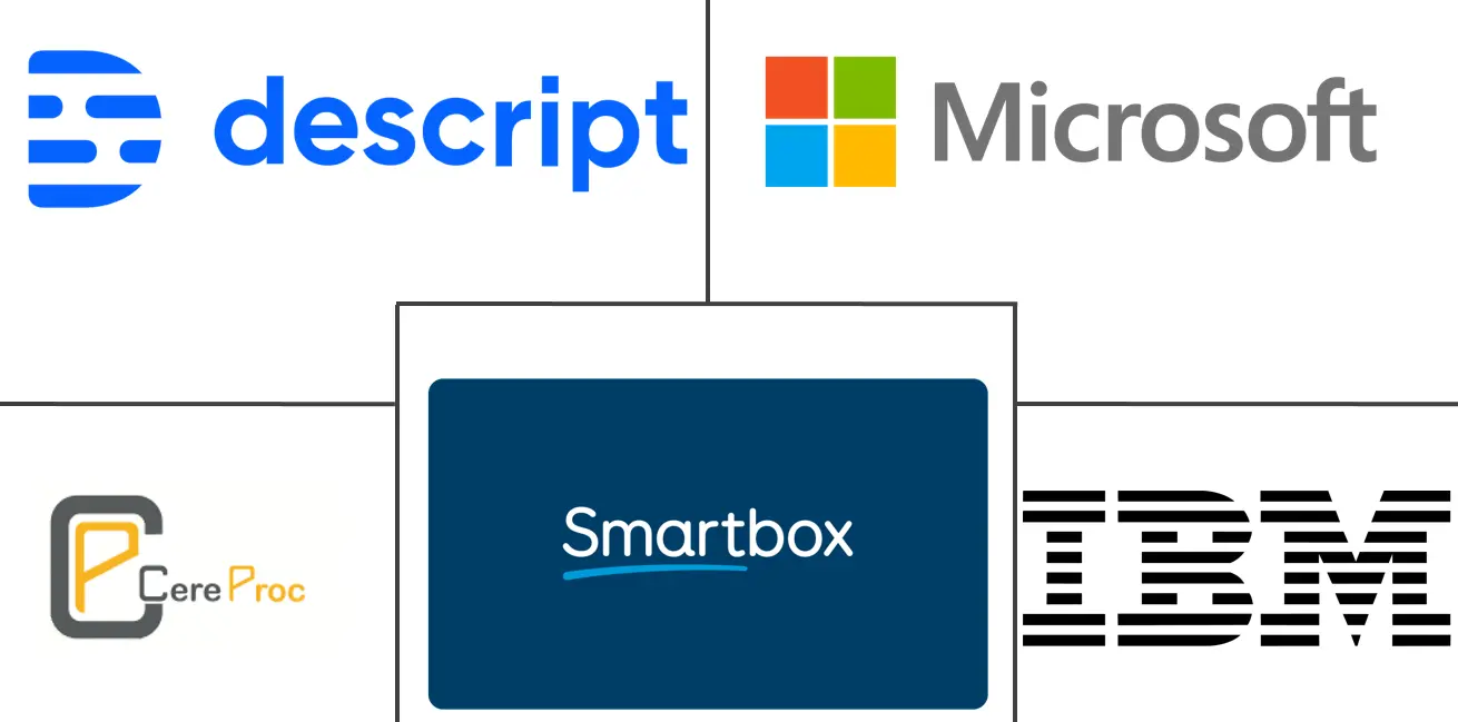 语音克隆市场规模和份额