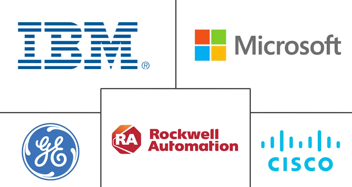 互联企业市场规模和份额