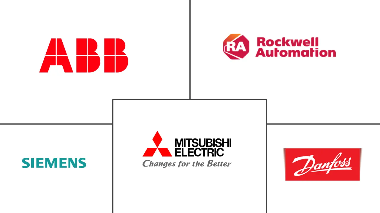 拉丁美洲电力驱动市场规模