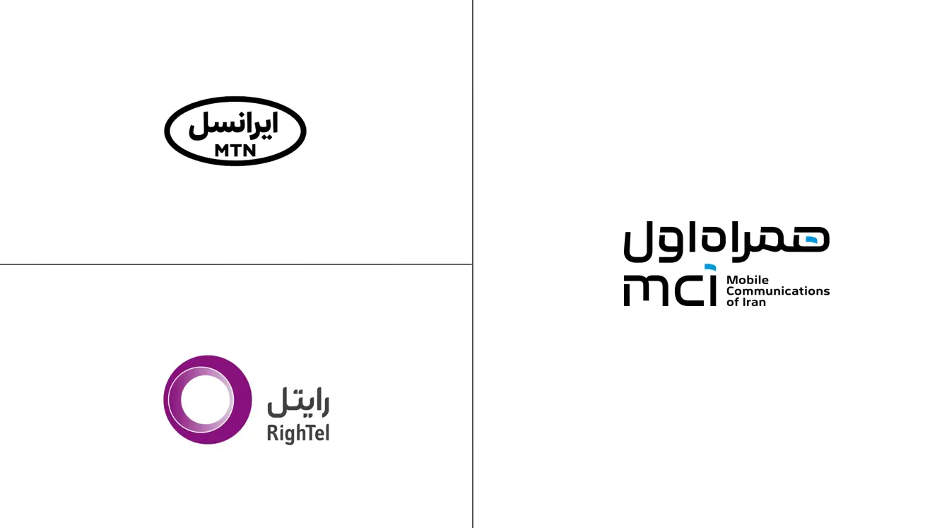 伊朗电信 MNO 市场规模和份额