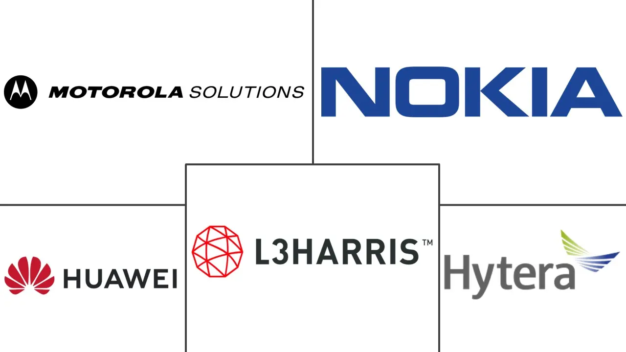 关键通信市场规模和份额