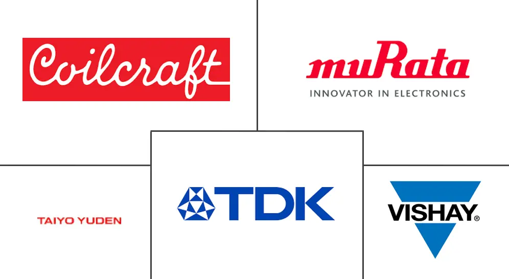 高频电路电感器市场规模及份额