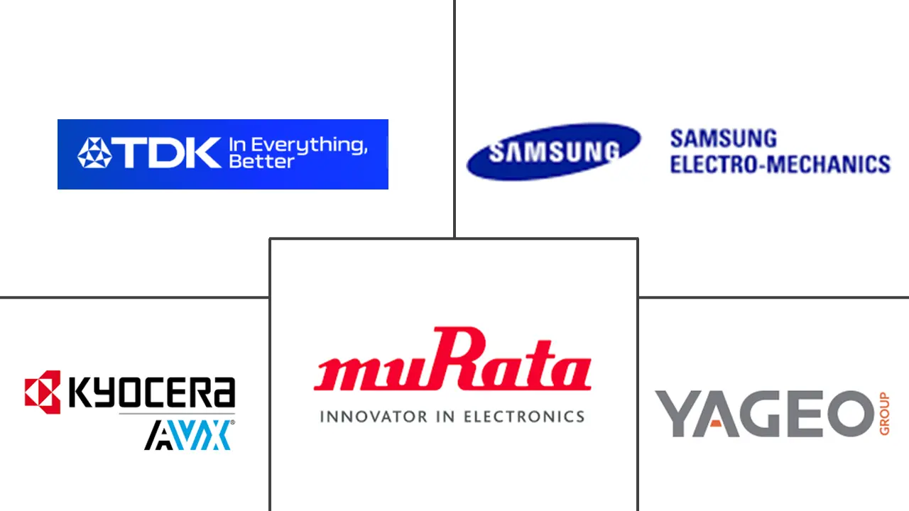 德国MLCC市场规模及份额