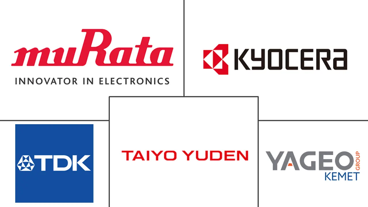 介电材料市场规模及份额