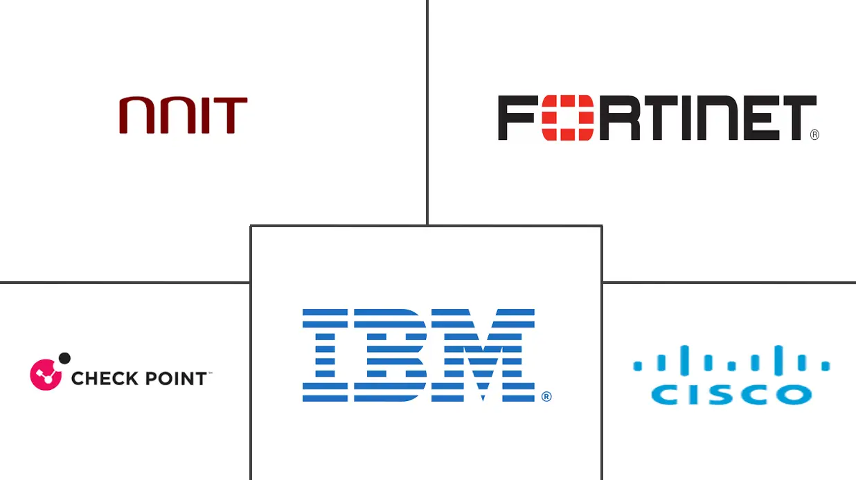 丹麦网络安全市场规模和份额