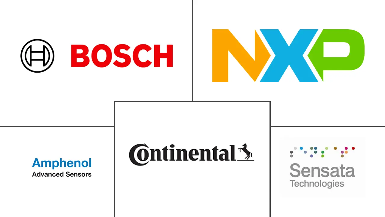 汽车温度传感器市场规模和份额