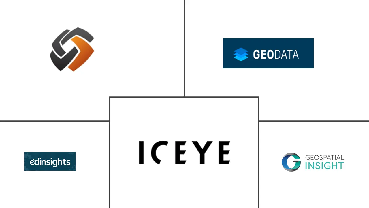 北欧地理空间分析市场规模