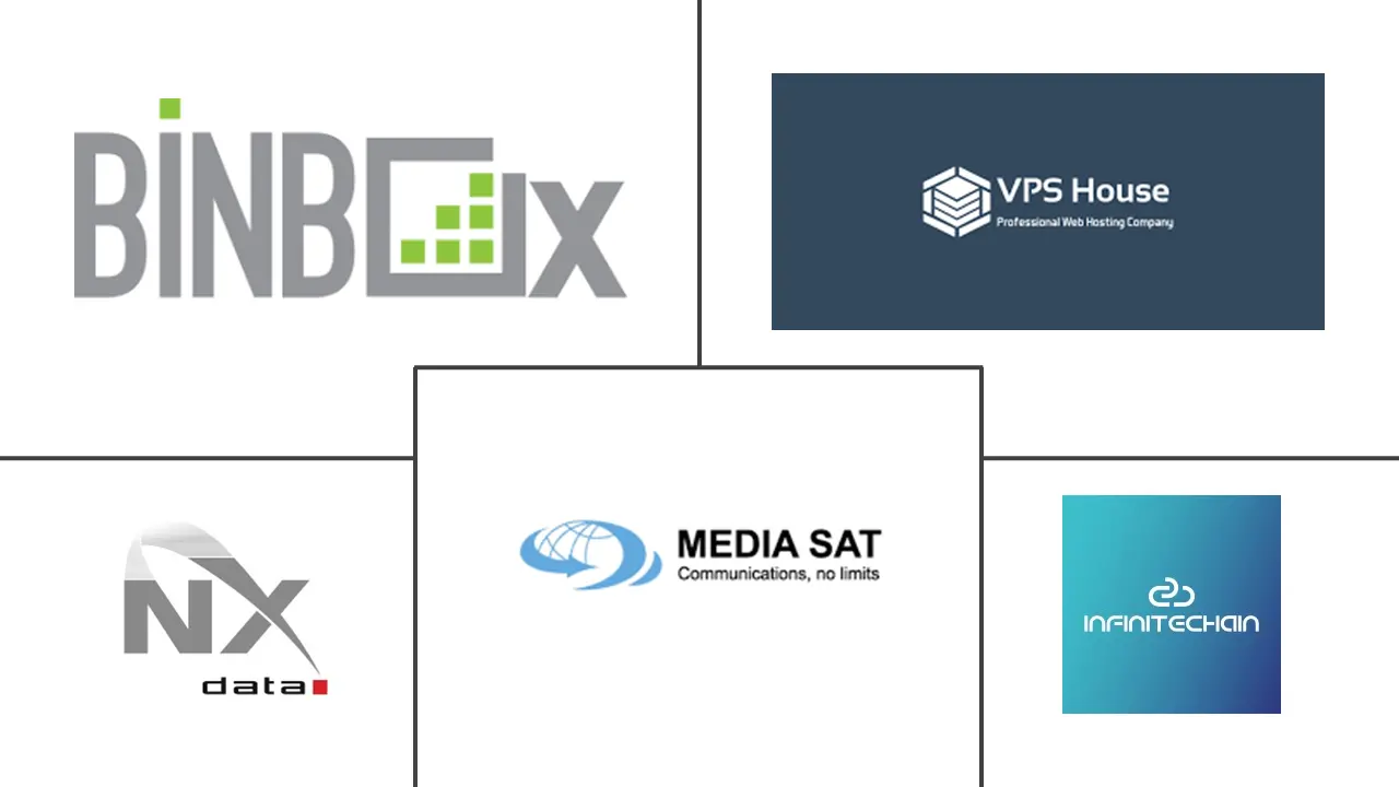 罗马尼亚数据中心市场规模和份额