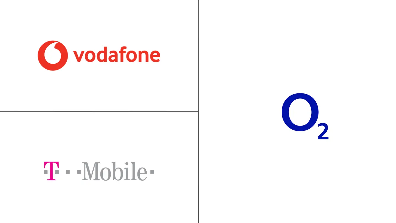 捷克共和国电信 MNO 市场规模和份额