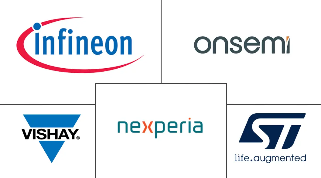 消费分立半导体市场规模和份额