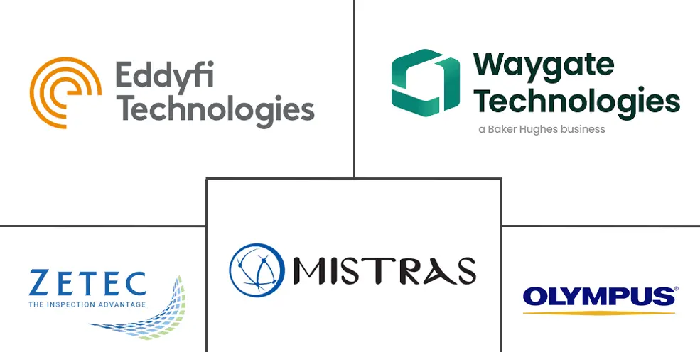 电池和电动汽车无损检测市场规模和份额