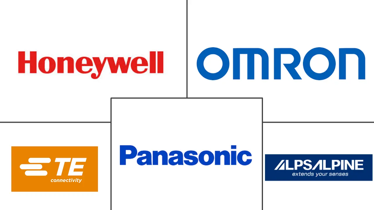 微动开关市场规模及份额
