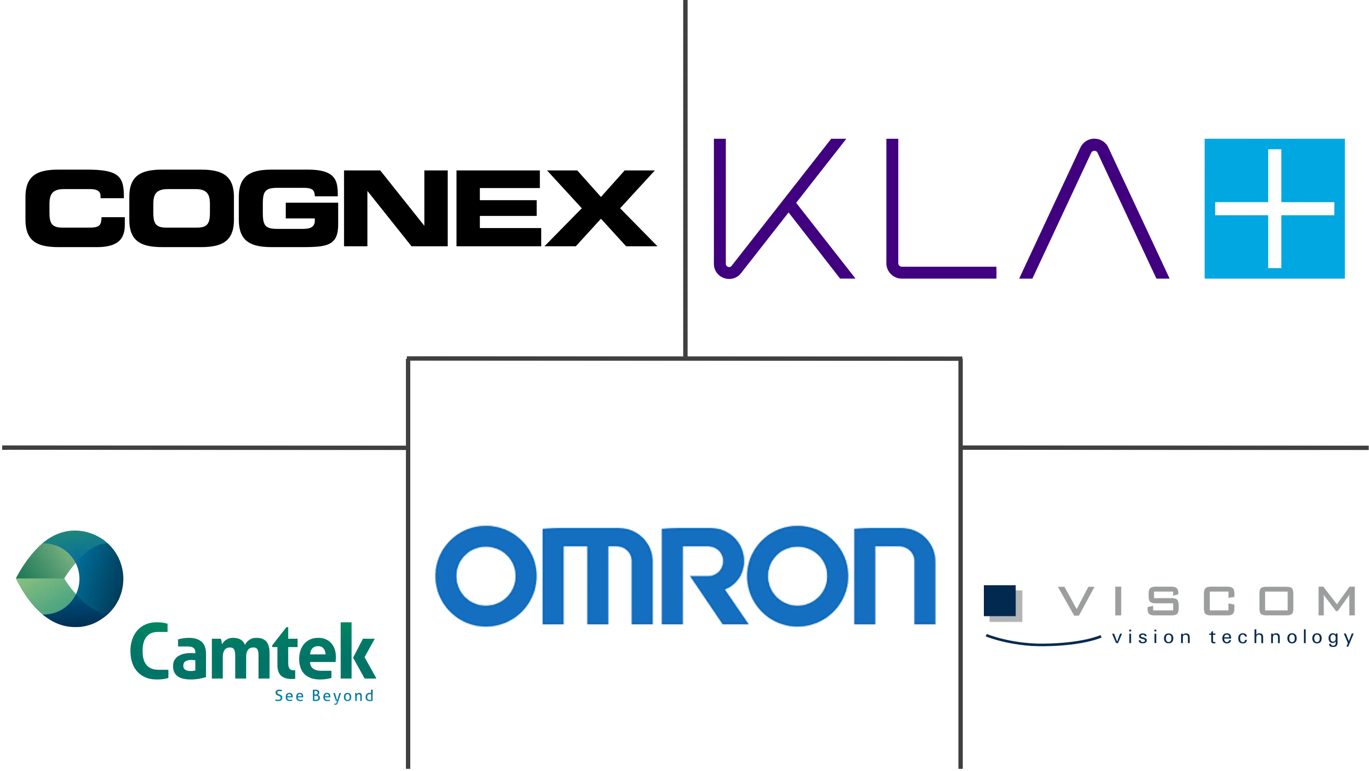 自动光学检测系统市场规模及份额