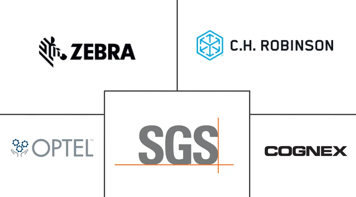 食品追溯市场规模和份额