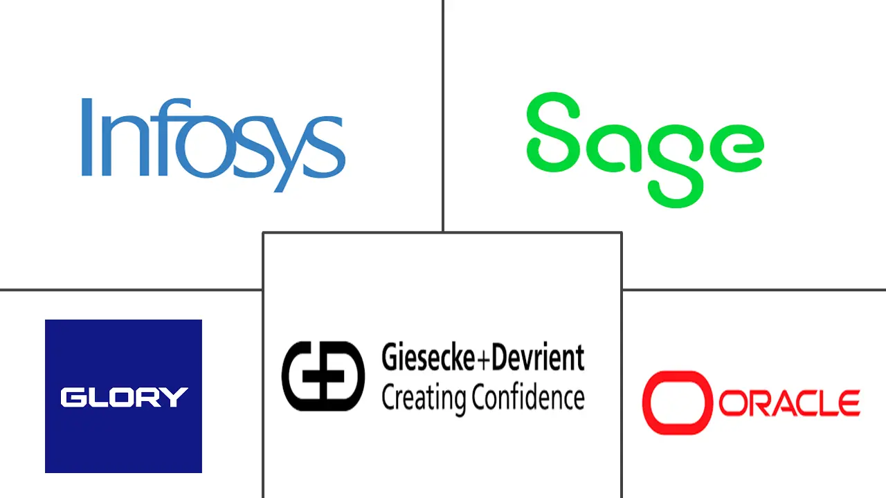 现金管理系统市场规模和份额