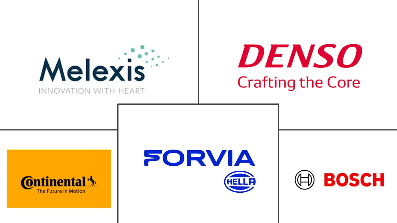 中东云应用市场规模和份额