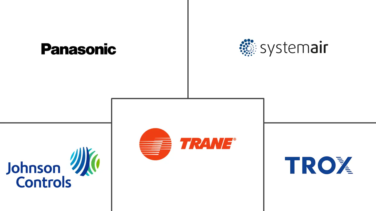 匈牙利热泵市场规模及份额