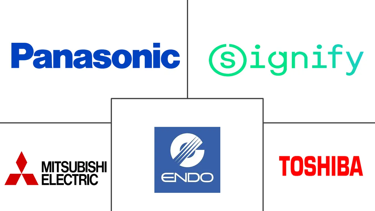 日本户外LED照明市场规模及份额