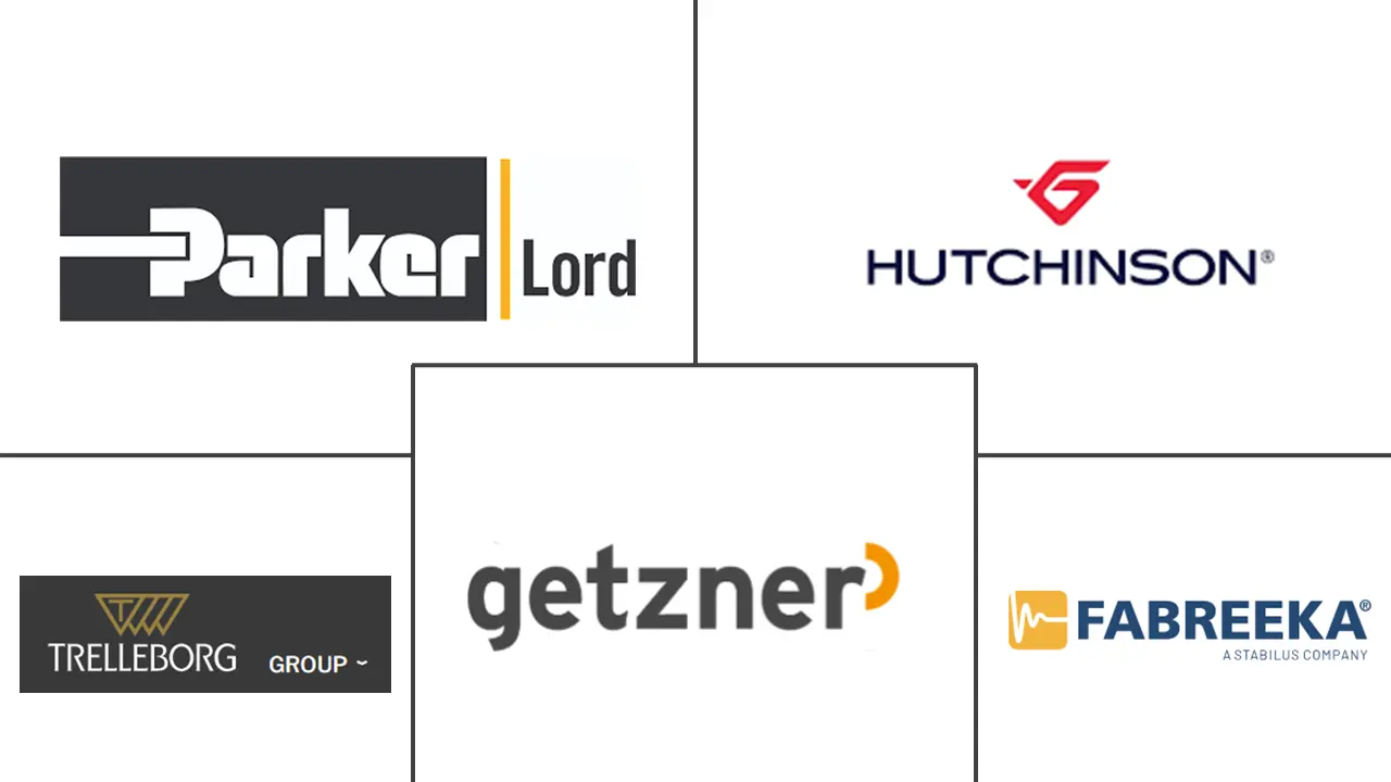 美国振动控制系统市场规模及份额