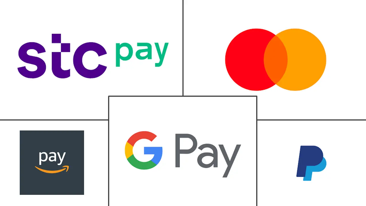 沙特阿拉伯支付网关市场规模