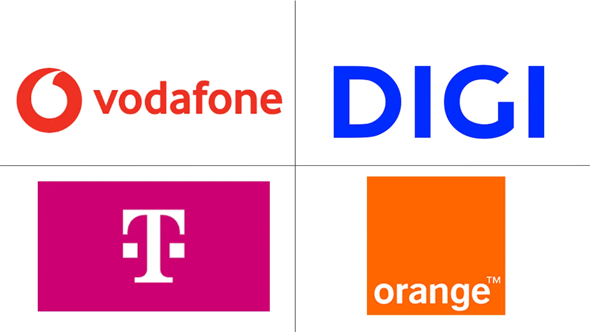 罗马尼亚电信 MNO 市场规模和份额