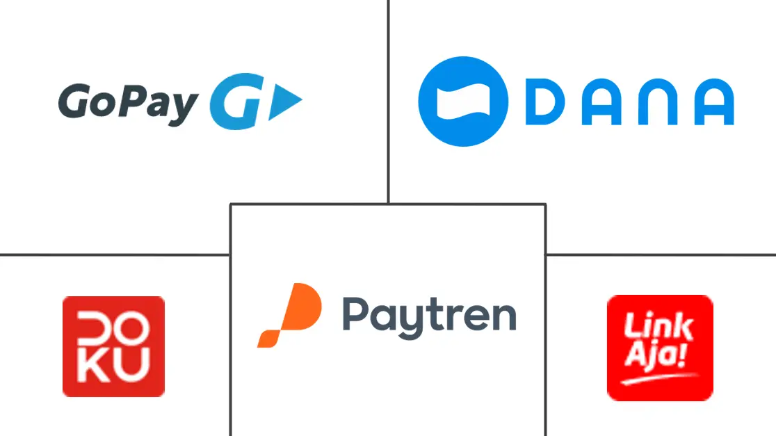 印度尼西亚移动支付市场规模及份额